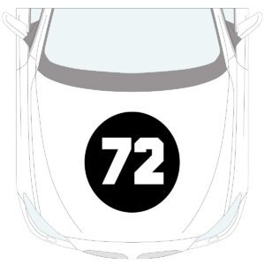 Car Racing Banger Racing Numbers