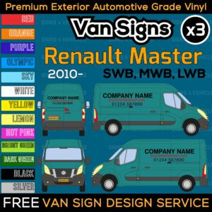 Van Sign Writing Kit for Renault Master