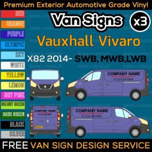 Van Sign Writing Kit for Vauxhall Vivaro X82
